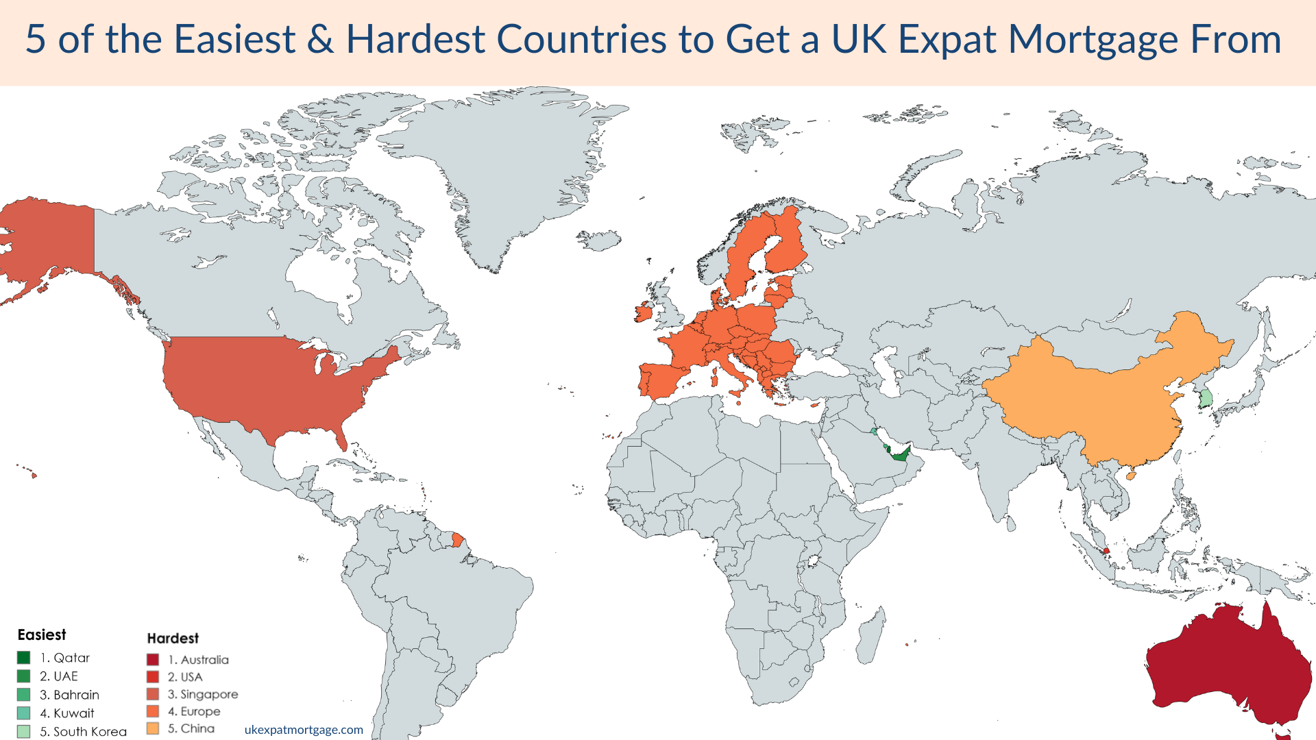 UK Expat Mortgage Countries Ranked