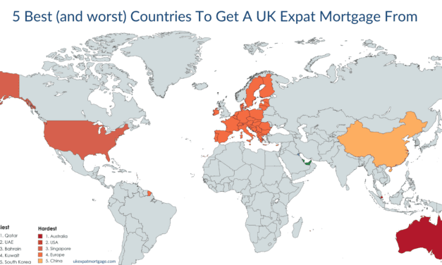 RESEARCH: The Easiest (And Hardest) Countries To Get A UK Expat Mortgage From